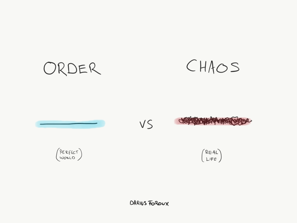 ordem x caos